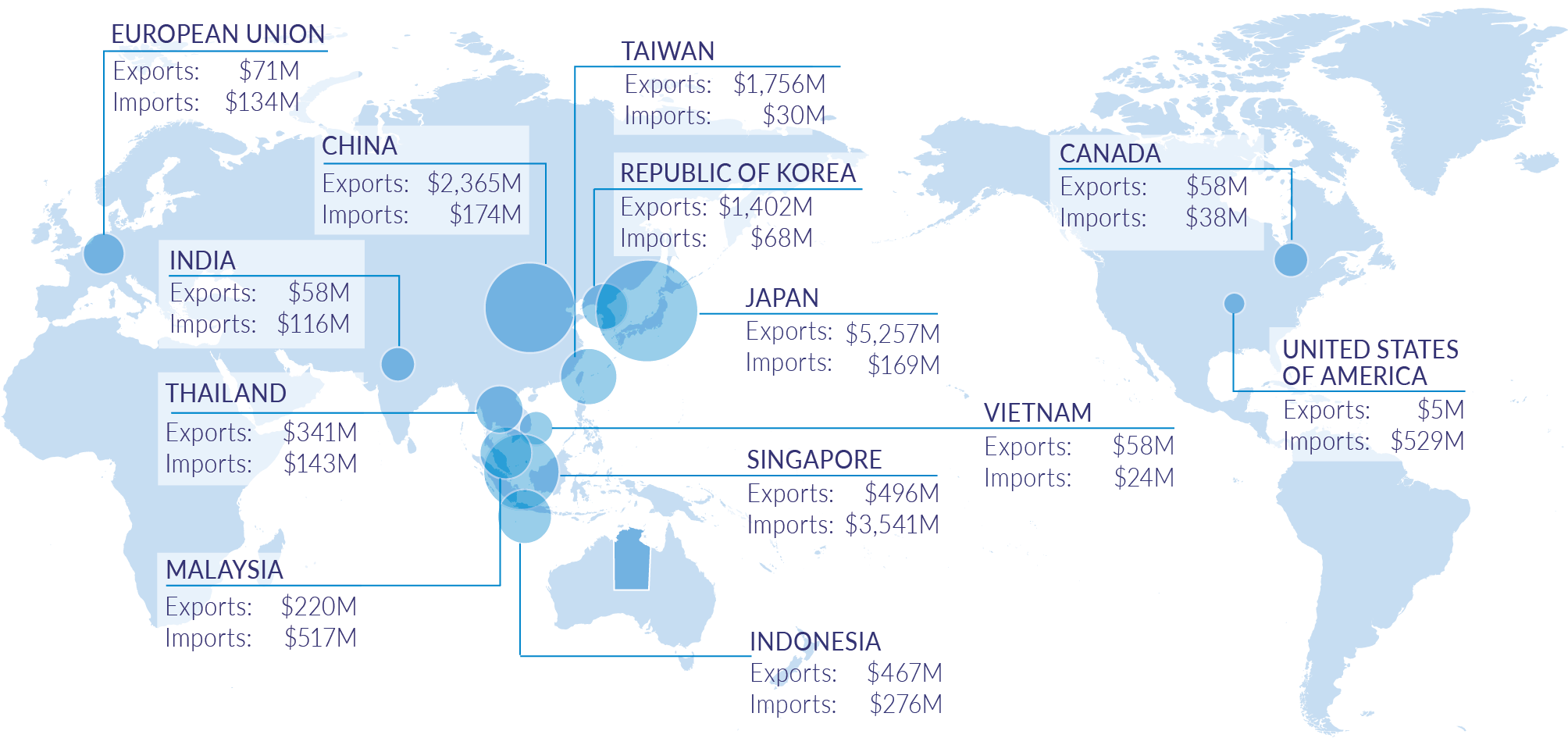 Export map 2024-25 FINANCIAL YEAR May 2026
